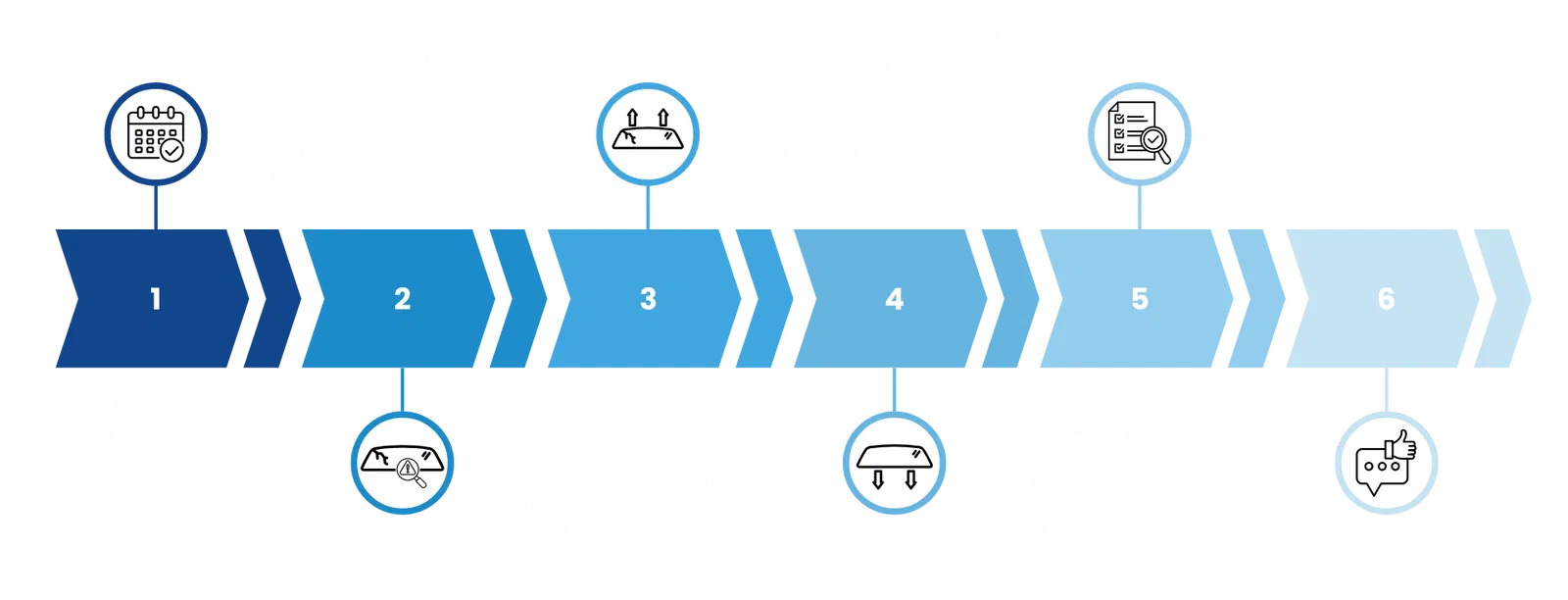 Processus Remplacement de Pare-brise - Solution Transport Camion