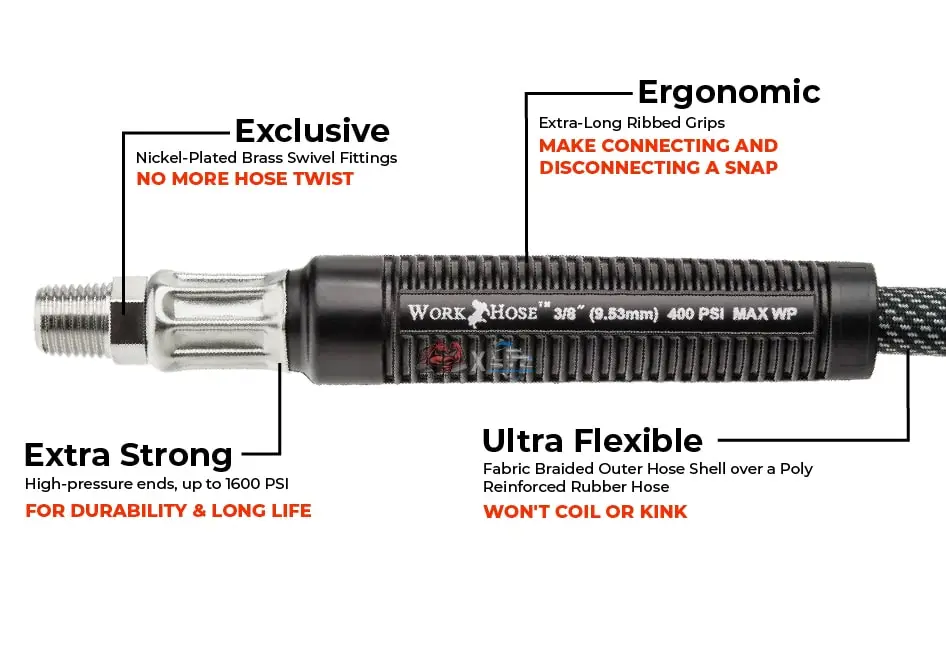 EN-TUYAU-AĚ€-AIR-WORKHOSE-3-8X50-100-min